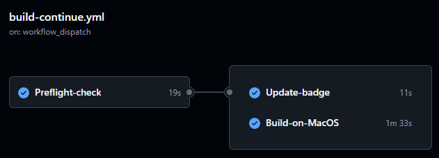Workflow Build Continue